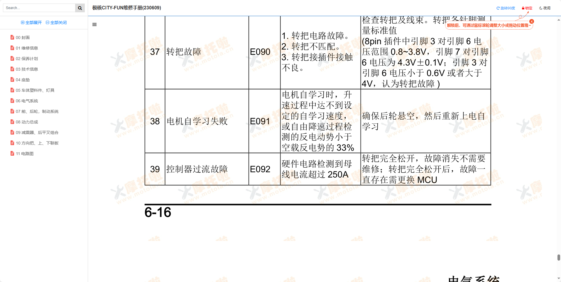 极核CITY-FUN维修手册插图7