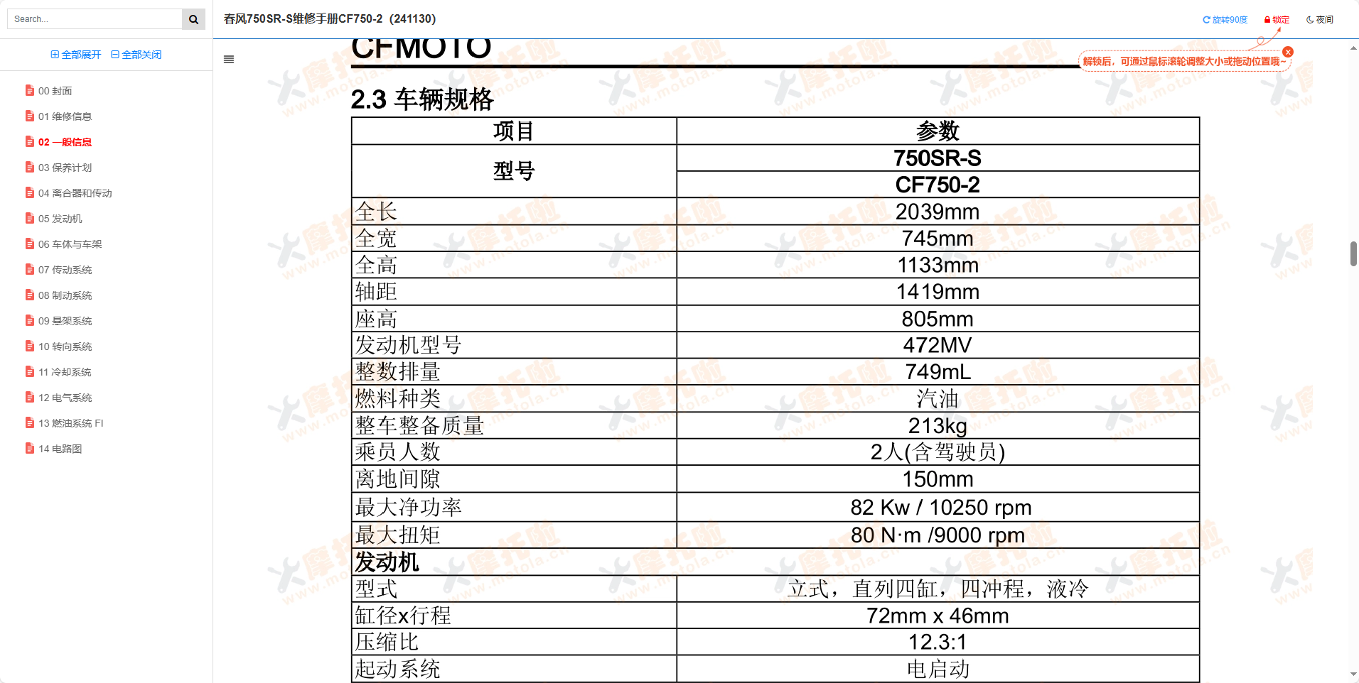 春风750SR-S维修手册CF750-2插图1 春风750SR-S维修手册CF750-2插图1