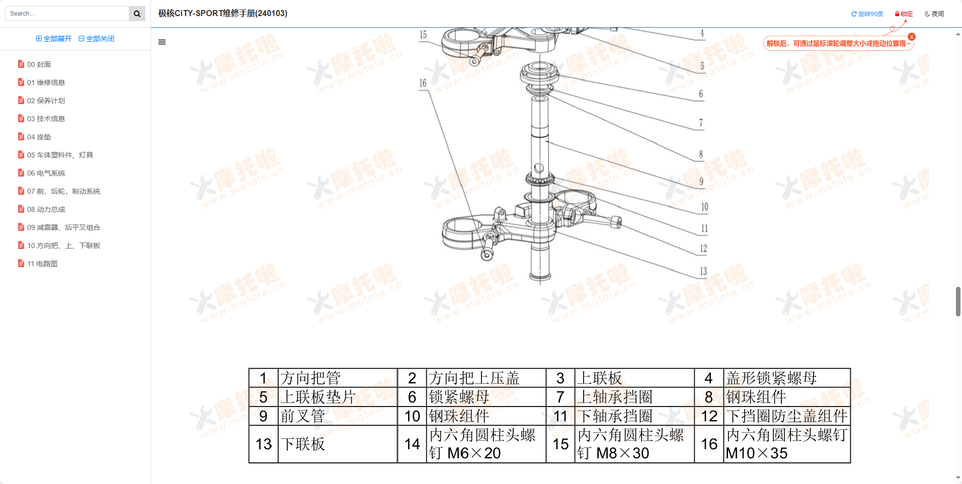 极核CiTY-SPORT维修手册插图5