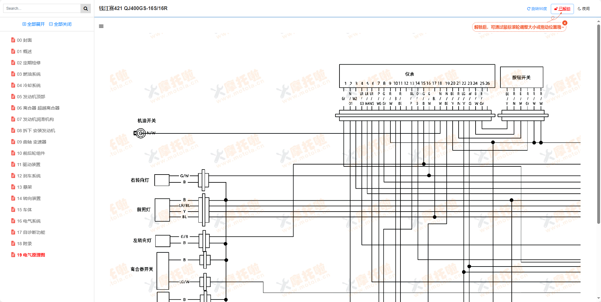 钱江赛421维修手册QJ400GS-16S/16R插图8