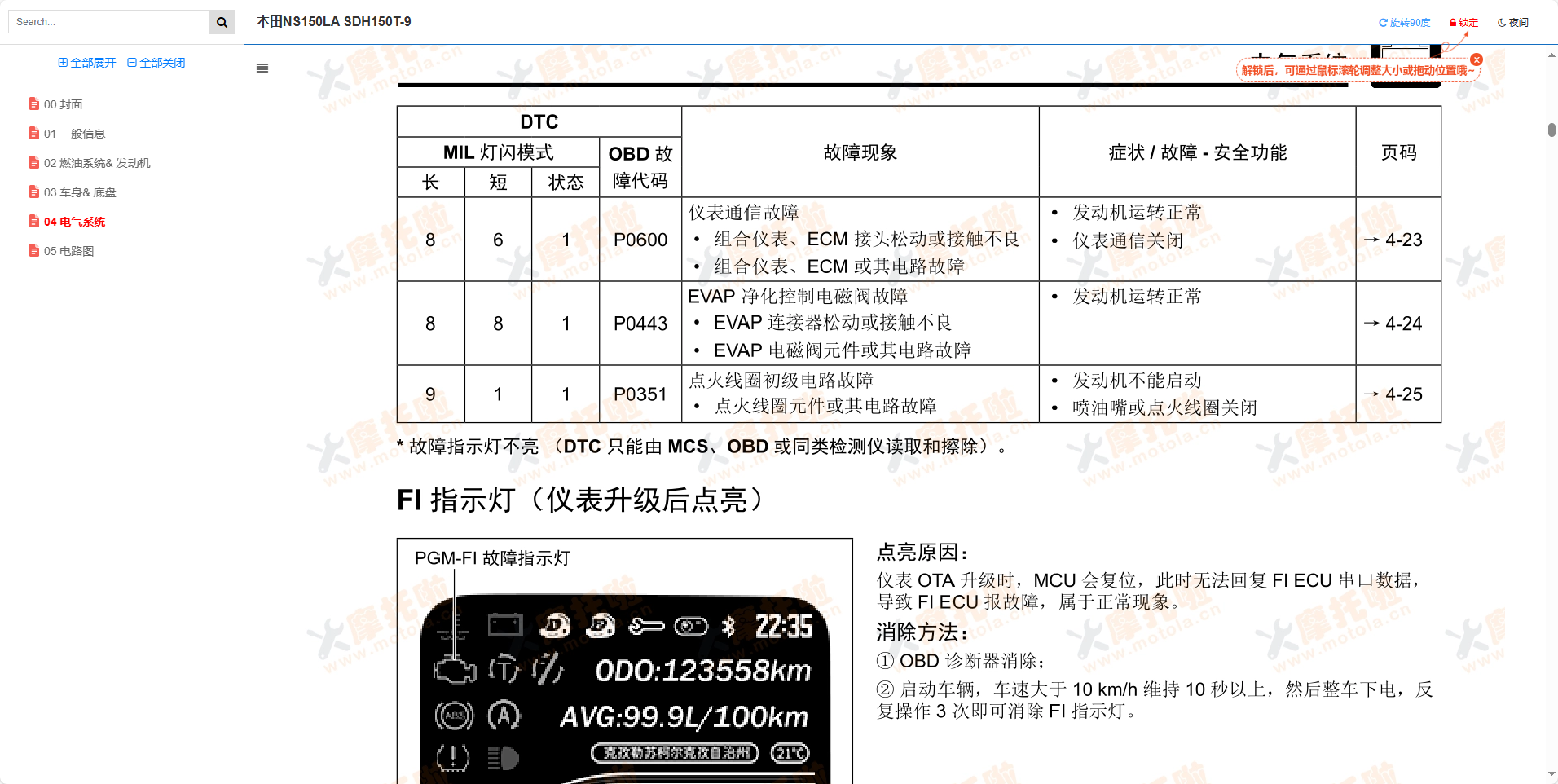 本田NS150LA维修手册SDH150T-9插图7