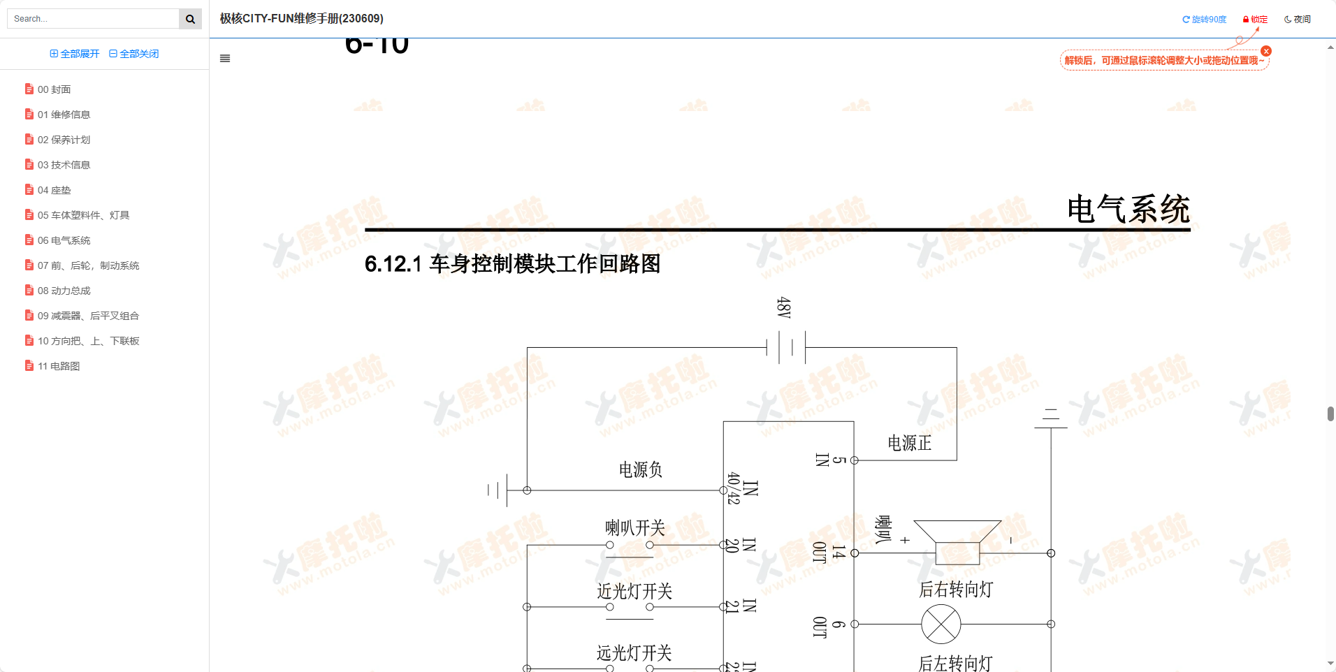 极核CITY-FUN维修手册插图1