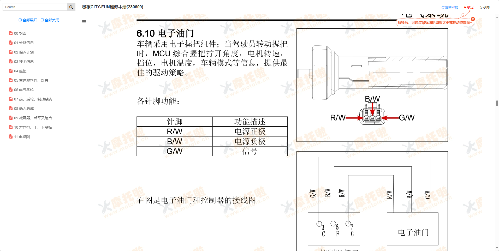 极核CITY-FUN维修手册插图6