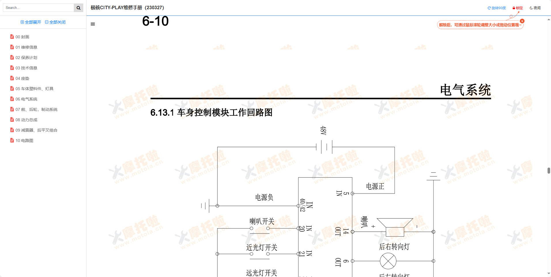 极核CITY-PLAY维修手册插图1 极核CITY-PLAY维修手册插图1