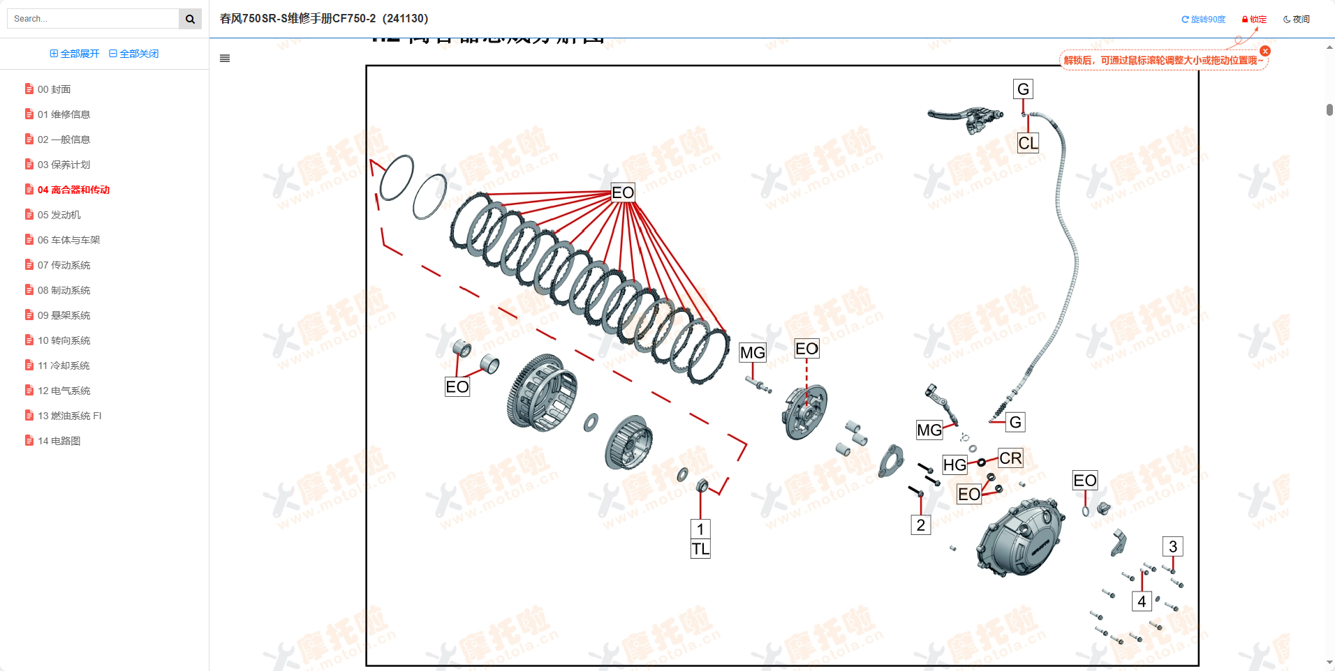 春风750SR-S维修手册CF750-2插图3
