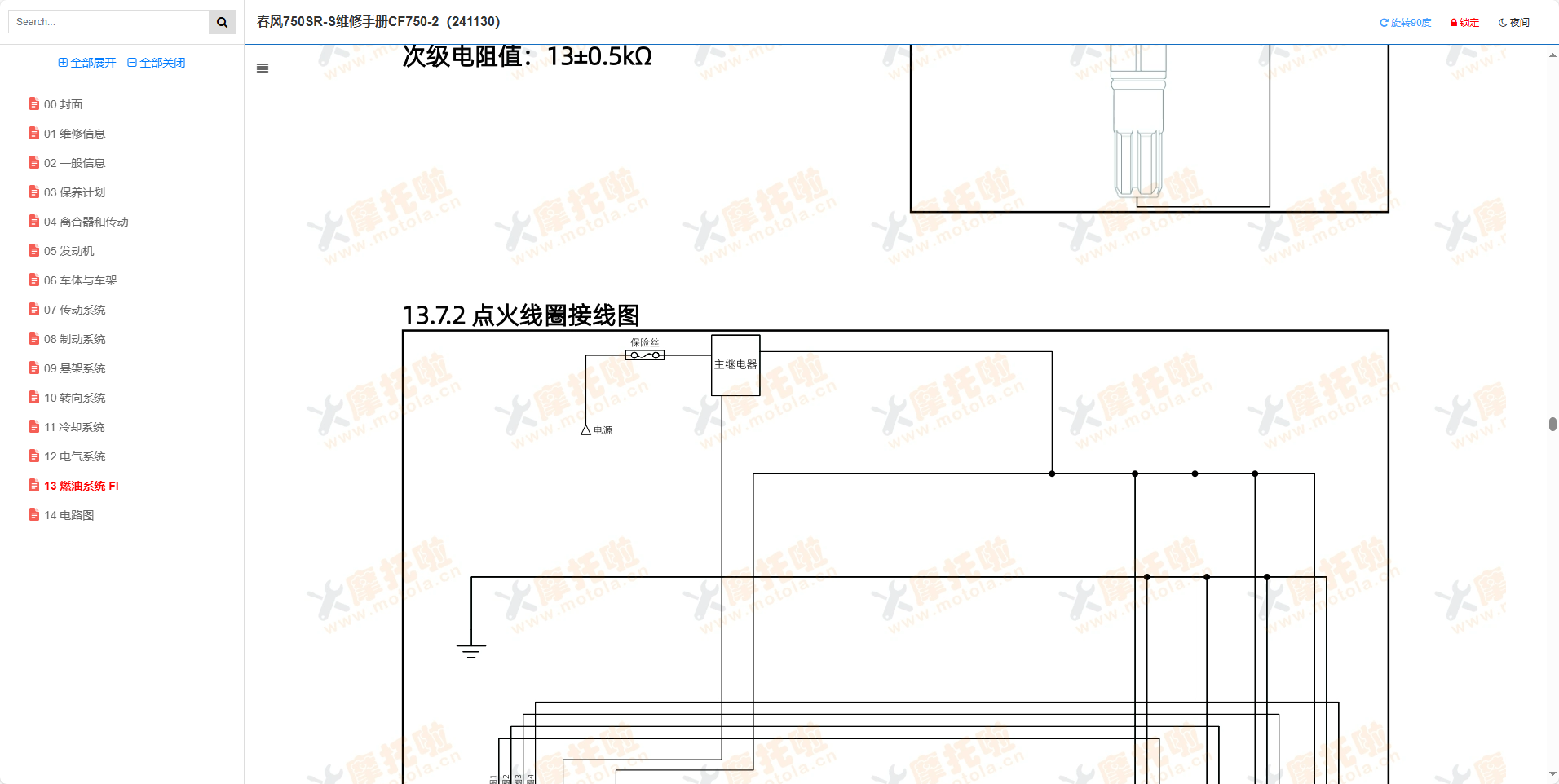 春风750SR-S维修手册CF750-2插图8