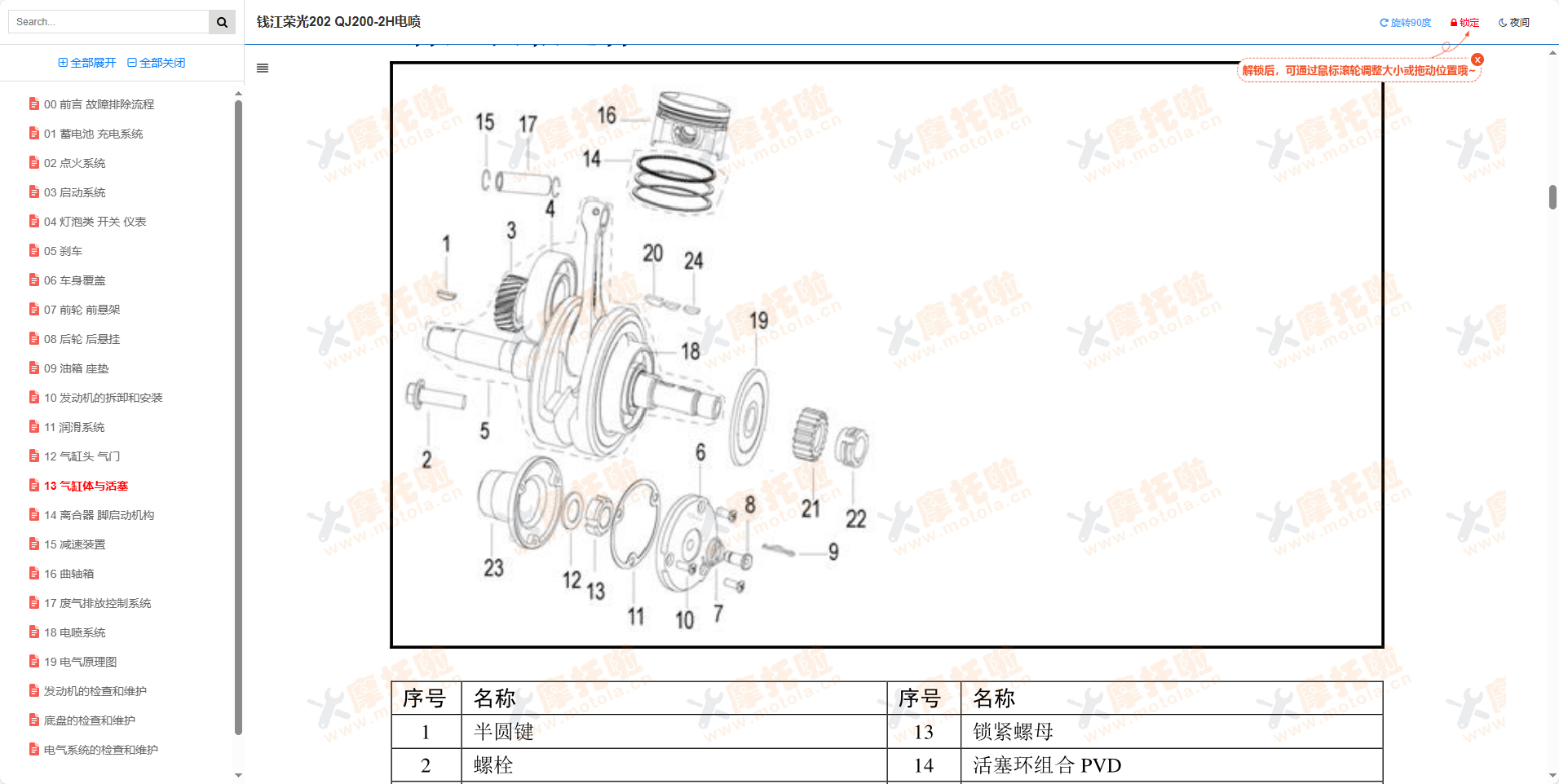 钱江荣光202维修手册QJ200-2H电喷插图5