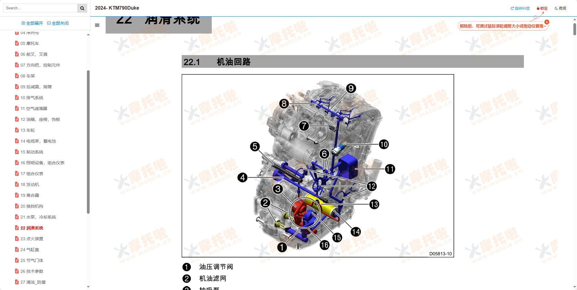 2022-2024KTM790Duke维修手册插图5