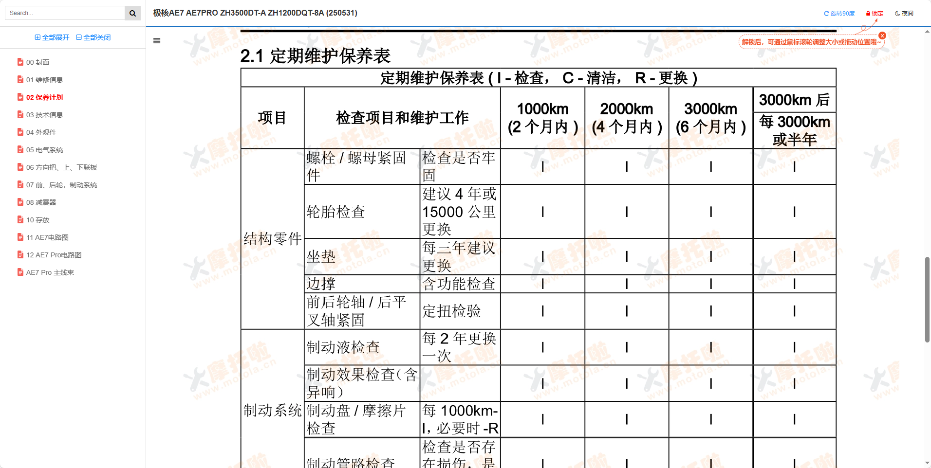 极核AE7及AE7PRO维修手册ZH3500DT-A ZH1200DQT-8A插图1