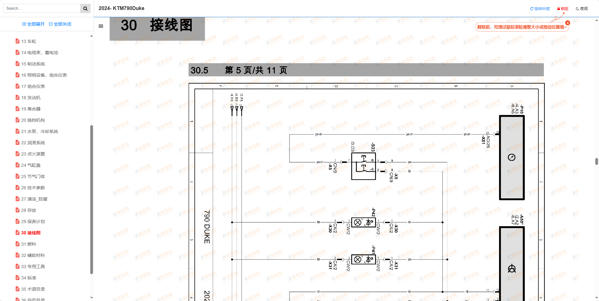 2022-2024KTM790Duke维修手册插图7
