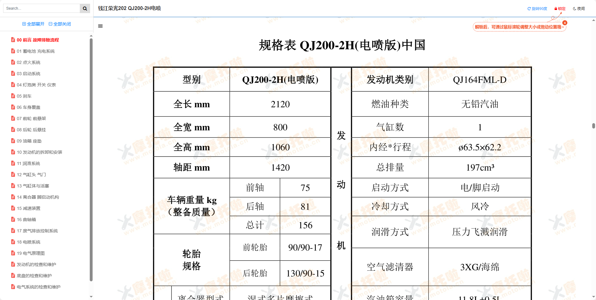 钱江荣光202维修手册QJ200-2H电喷插图1
