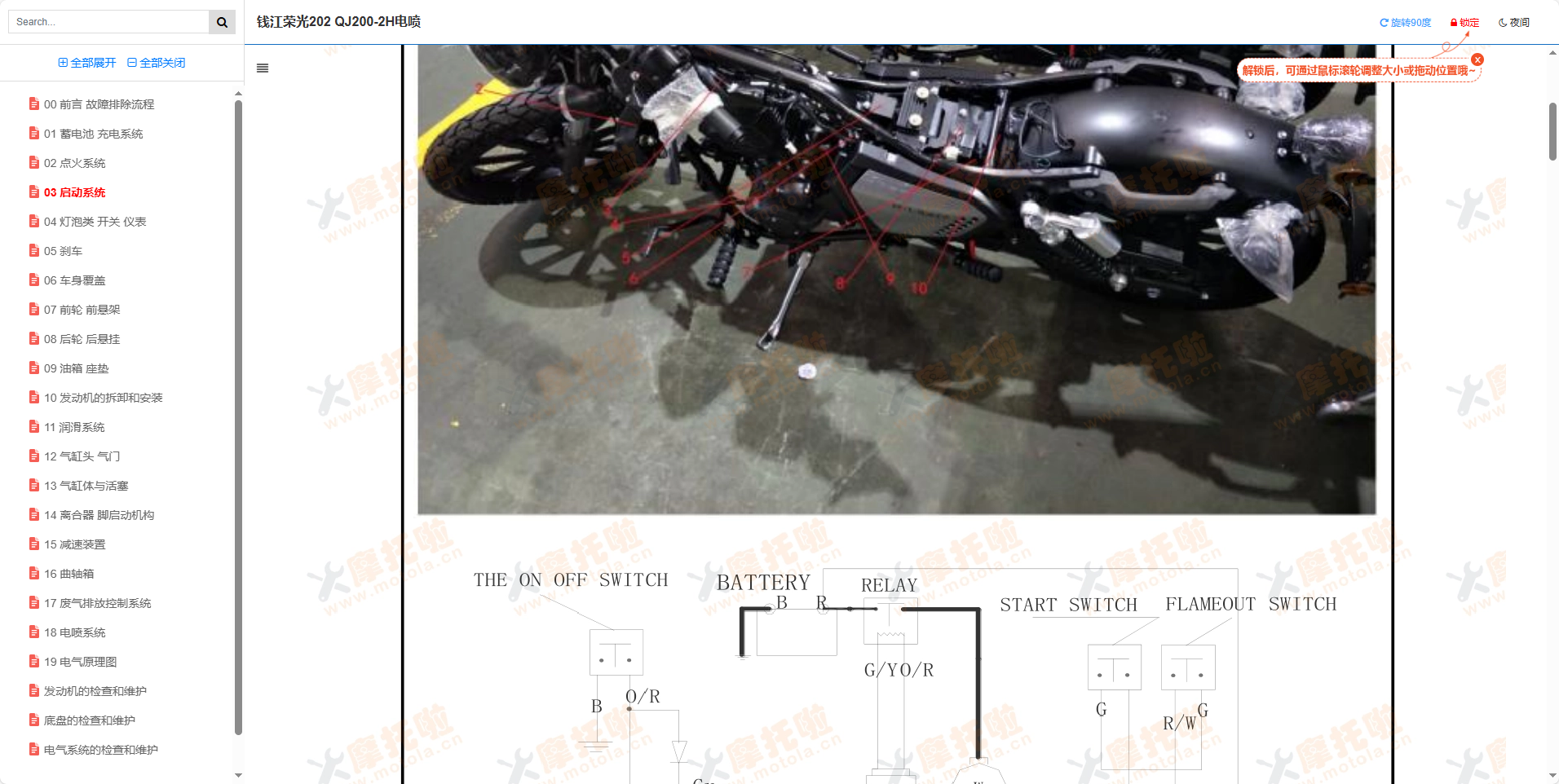 钱江荣光202维修手册QJ200-2H电喷插图3