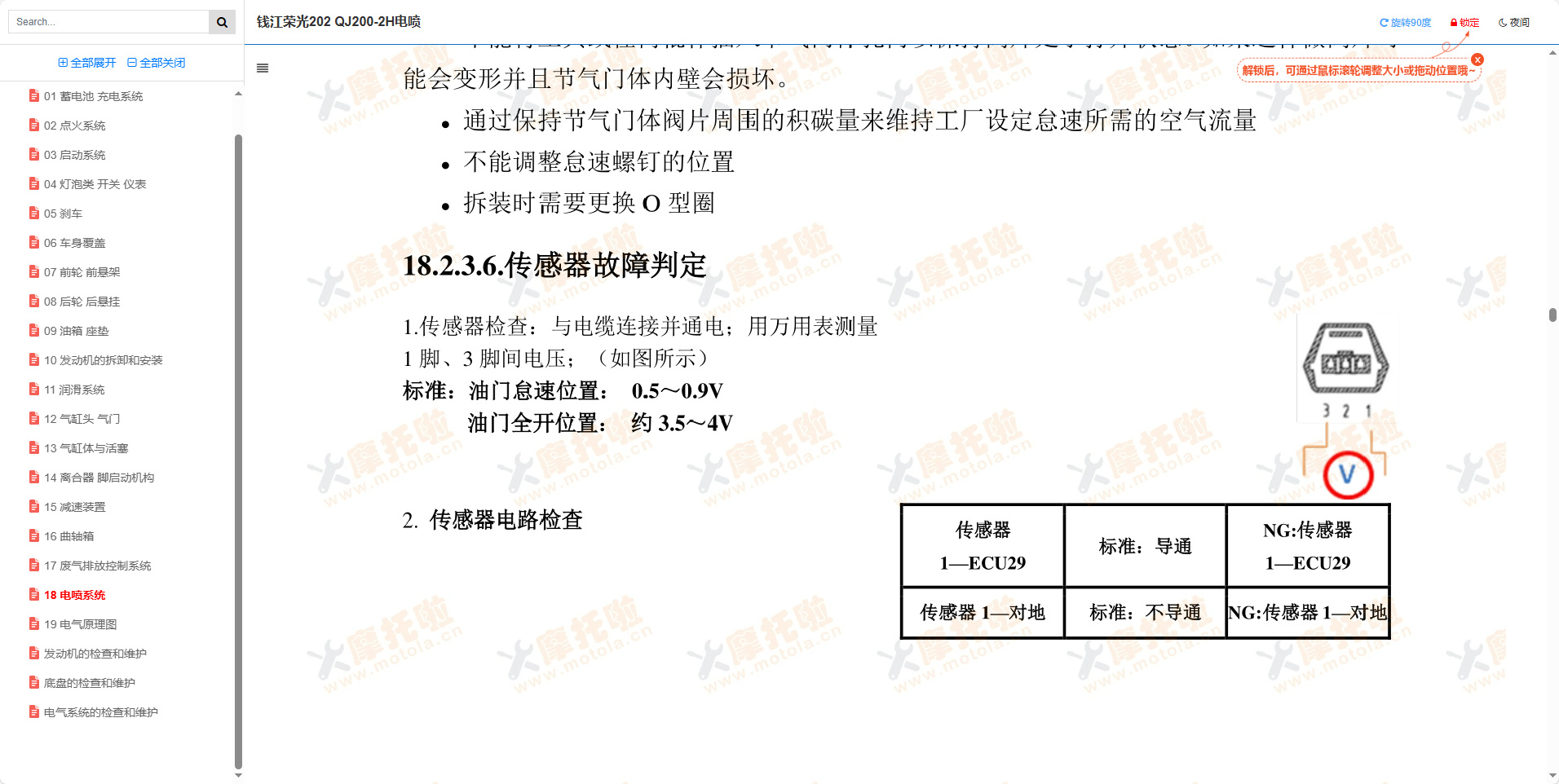 钱江荣光202维修手册QJ200-2H电喷插图6