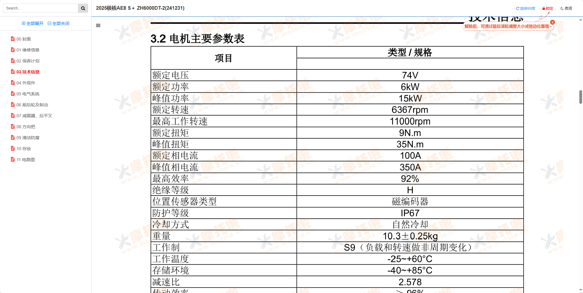 2025极核AE8S＋维修手册ZH6000DT-2插图1