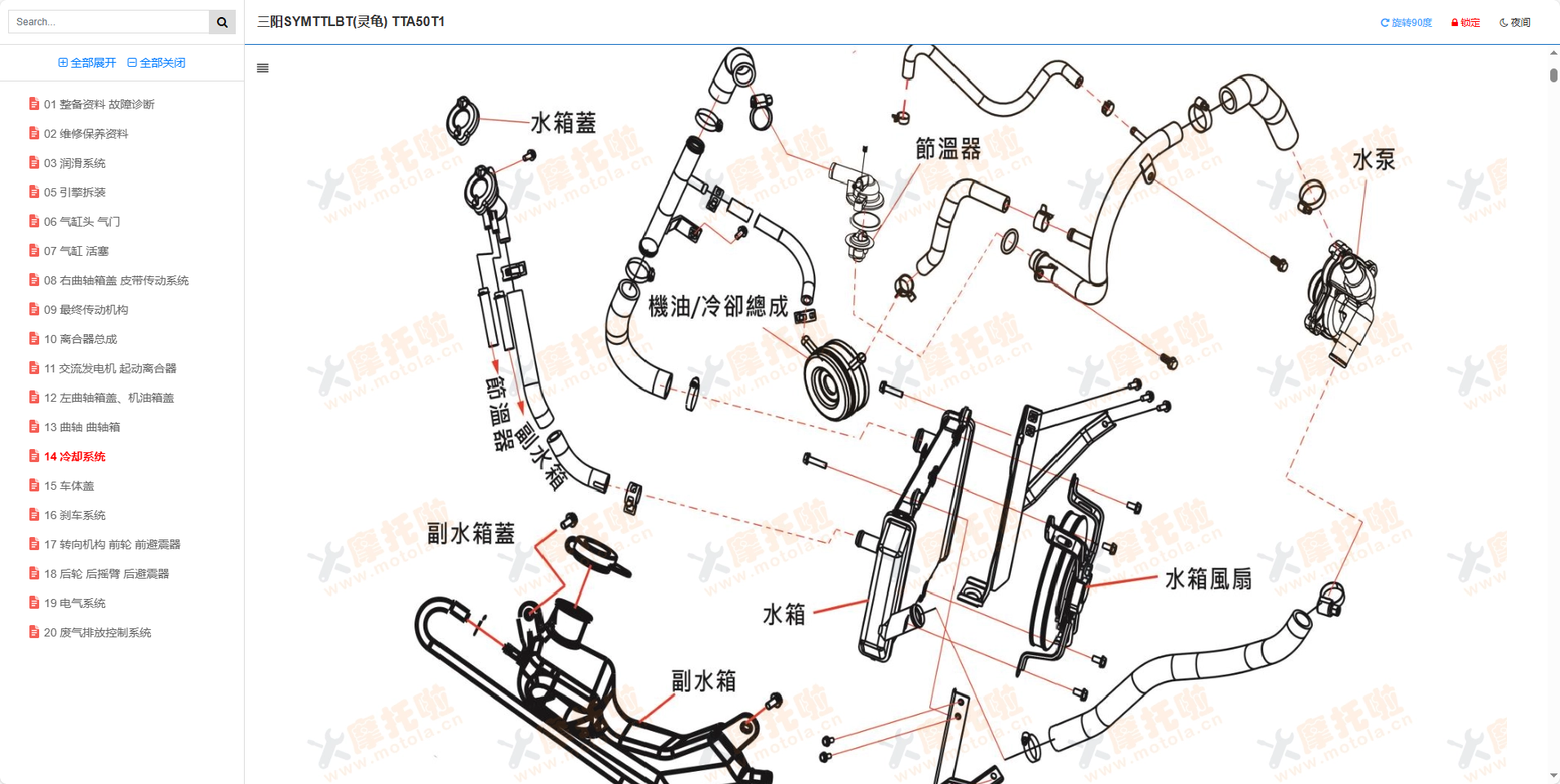 三阳SYMTTLBT508灵龟维修手册TTA50T1插图6