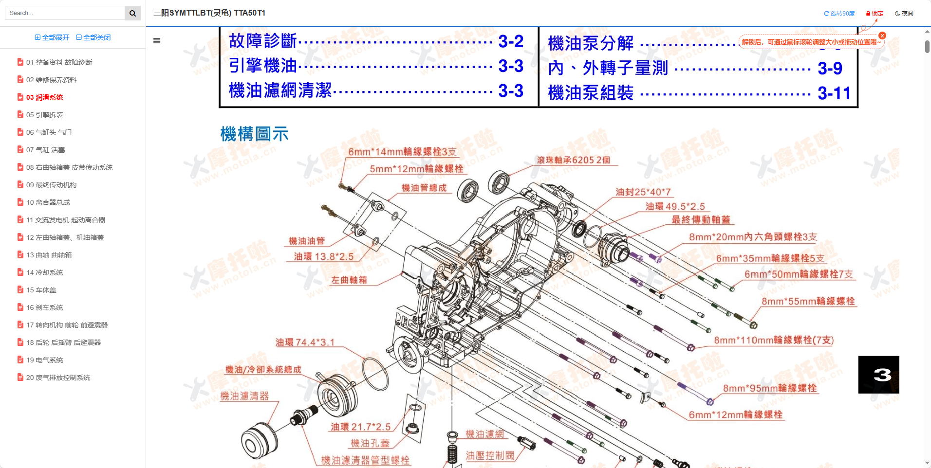 三阳SYMTTLBT508灵龟维修手册TTA50T1插图1