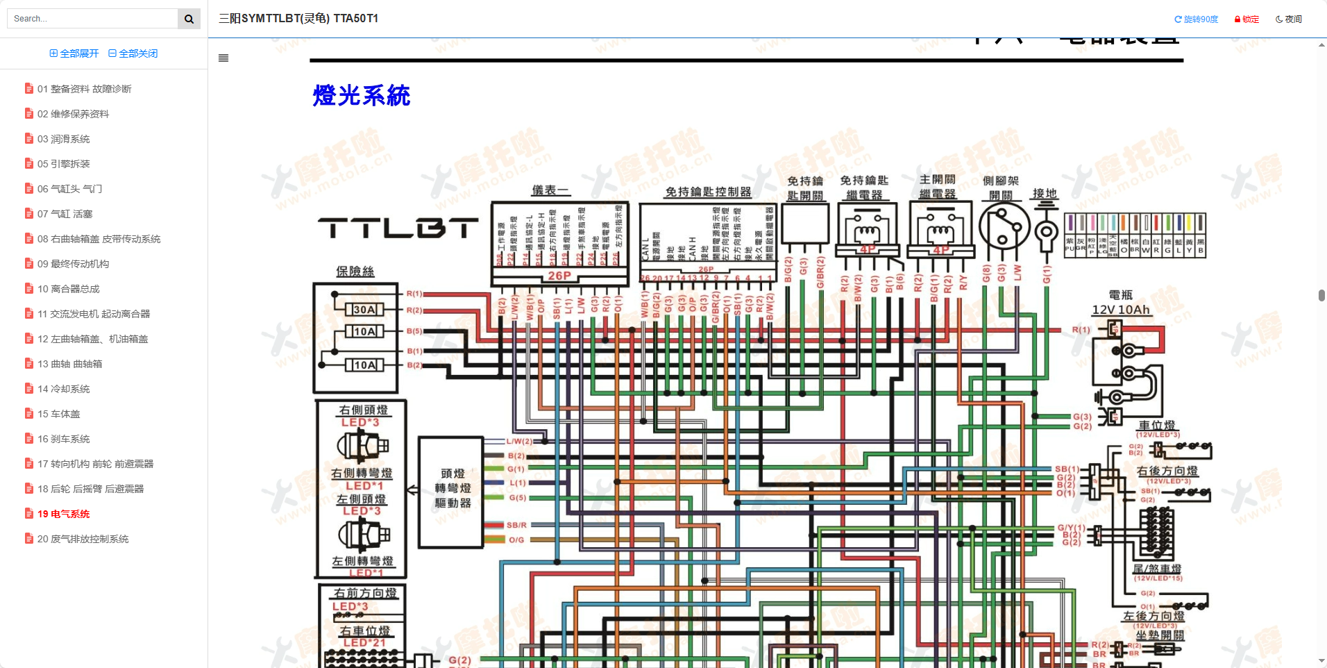 三阳SYMTTLBT508灵龟维修手册TTA50T1插图8