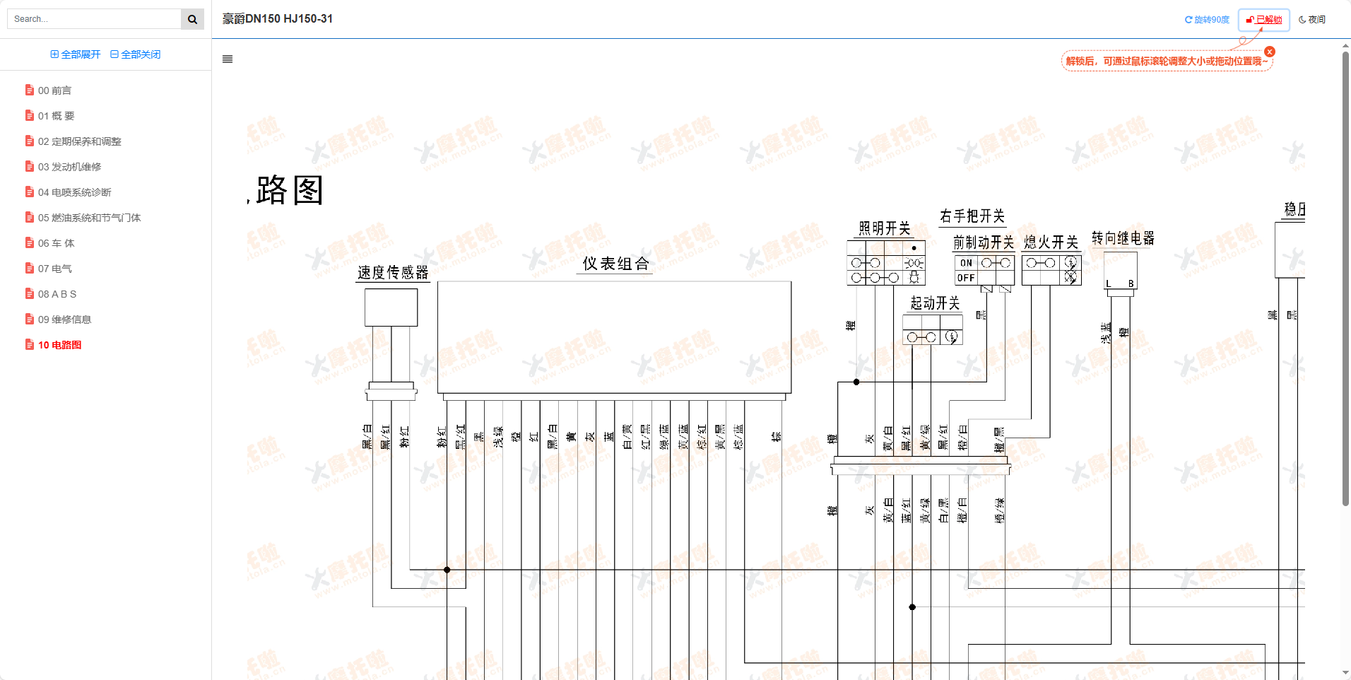 豪爵DN150维修手册HJ150-31插图8 豪爵DN150维修手册HJ150-31插图8