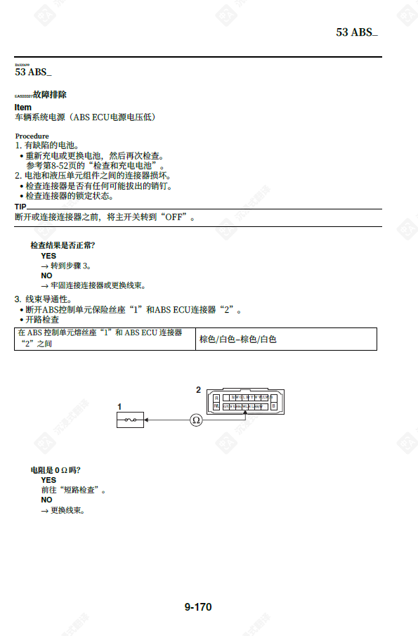 2023-2025雅马哈X-MAX300维修手册XMAX300用户手册XMAX300保养手册插图3