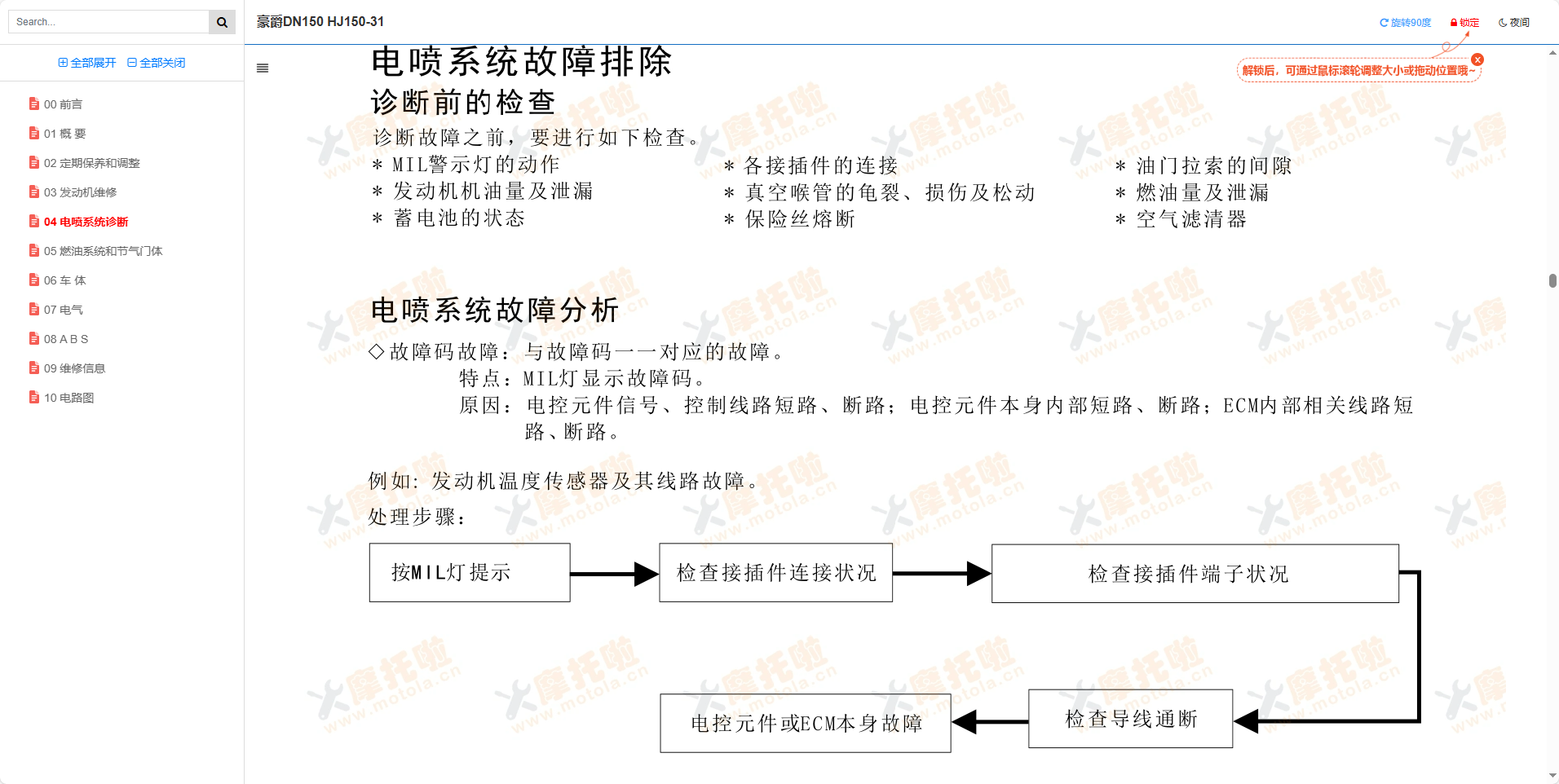 豪爵DN150维修手册HJ150-31插图5