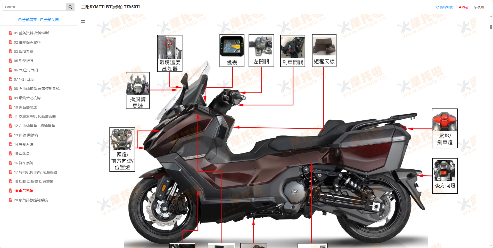 三阳SYMTTLBT508灵龟维修手册TTA50T1插图7