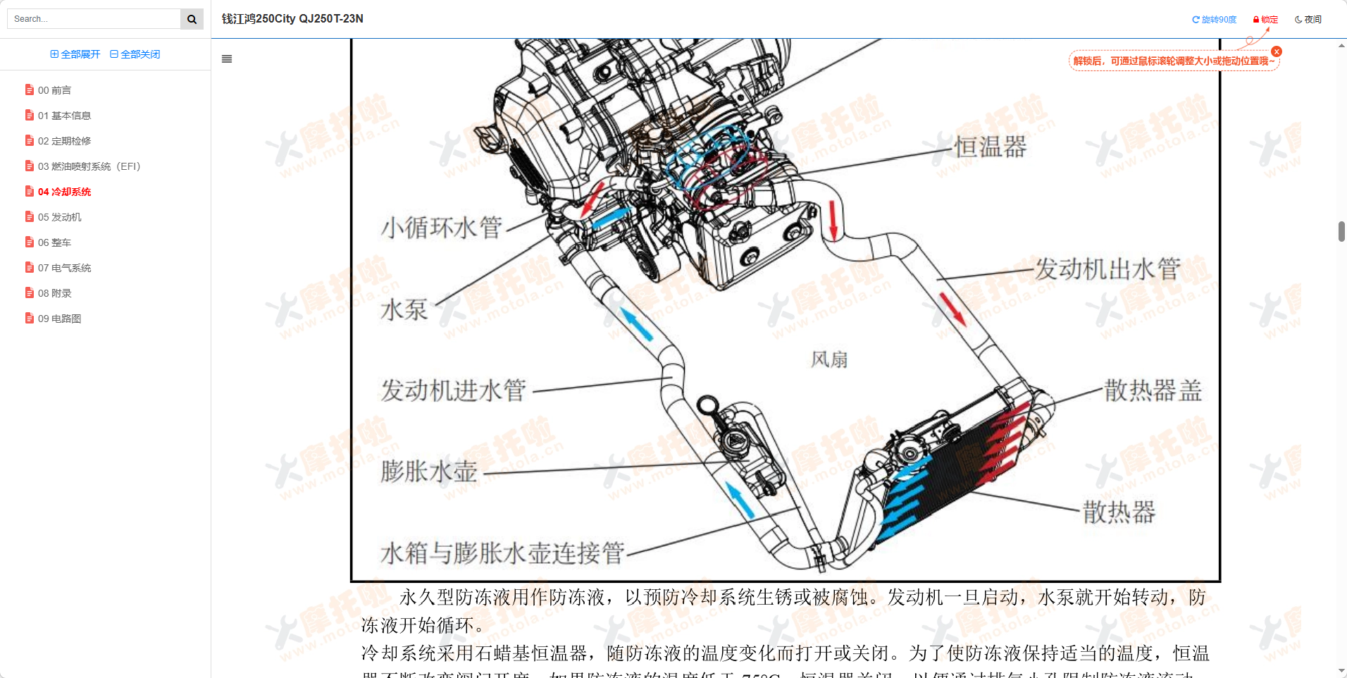 钱江鸿250City维修手册QJ250T-23N插图3