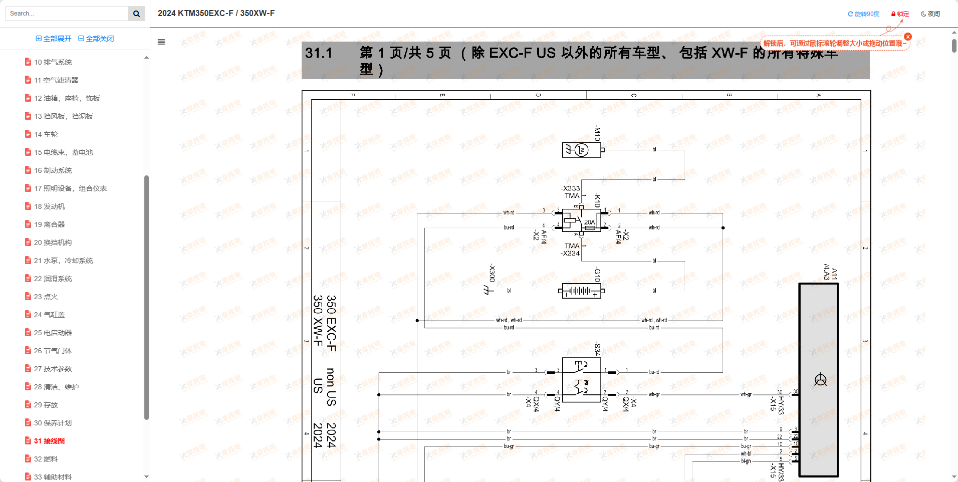 2024KTM350EXC‑F维修手册350XW‑F插图7