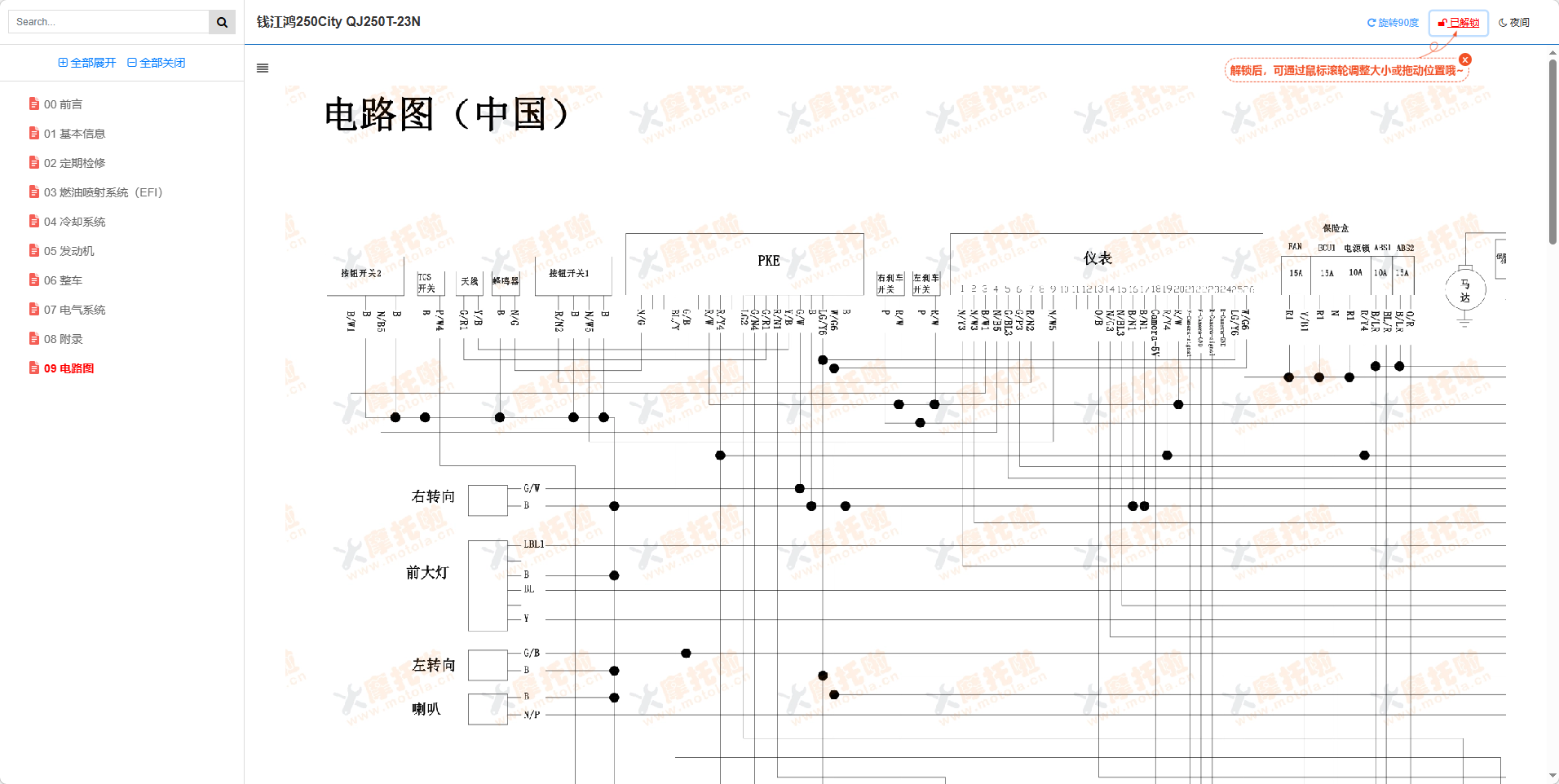 钱江鸿250City维修手册QJ250T-23N插图7