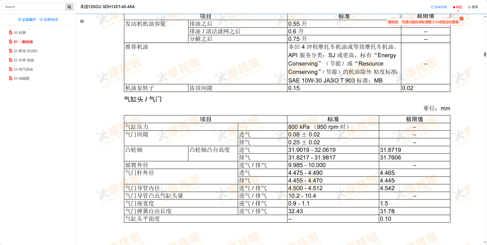 新大洲本田125GU维修手册SDH125T-45/45A插图2