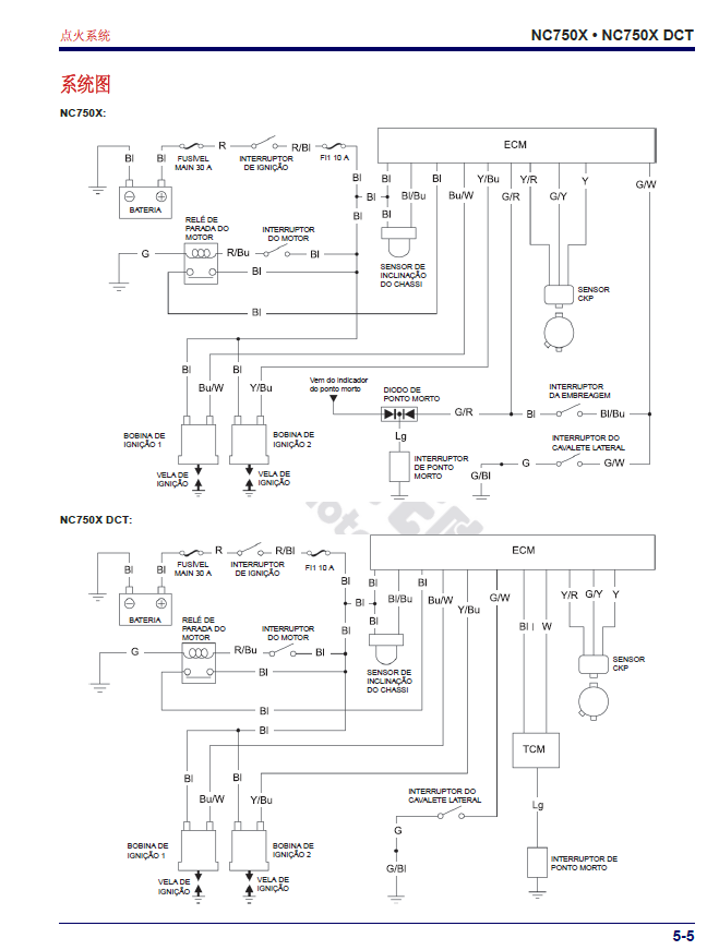2022-本田NC750X-X DCT维修手册插图5