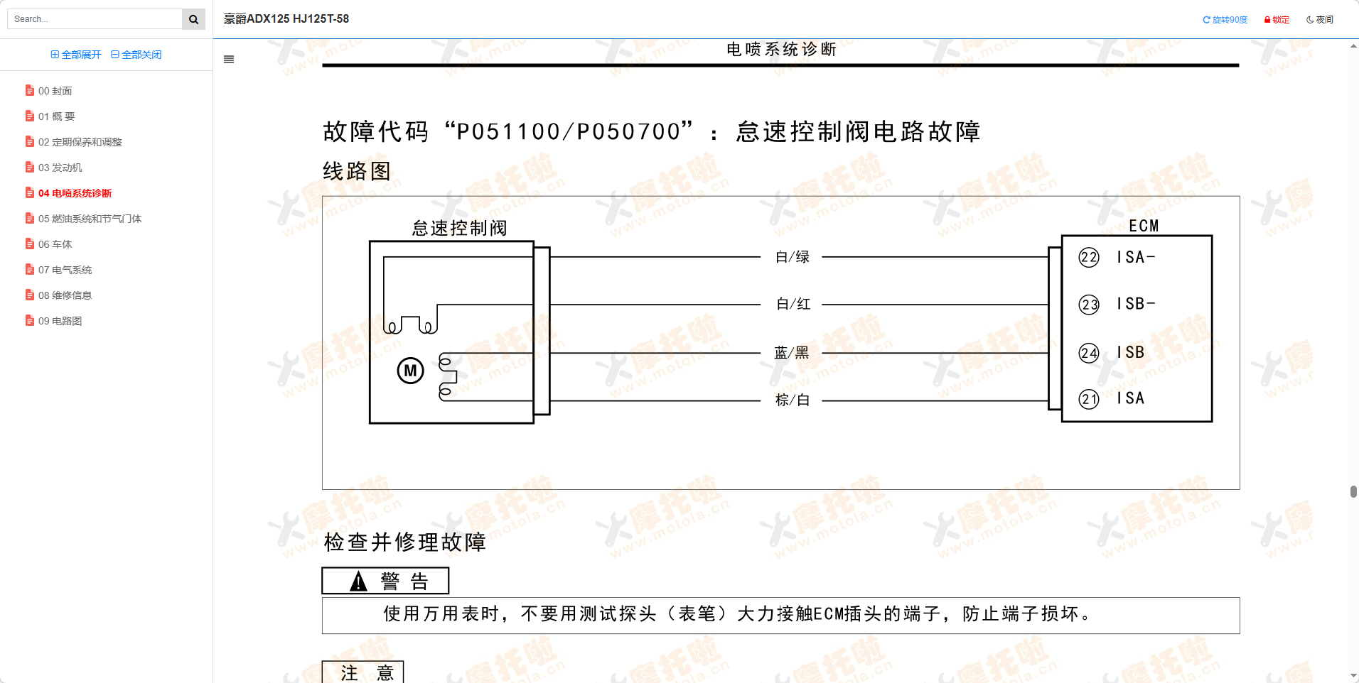 豪爵ADX125维修手册HJ125T-58插图6