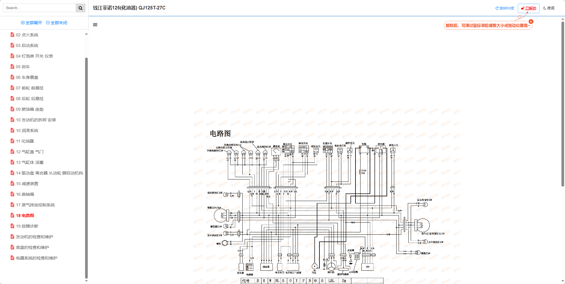 钱江梦悦125(化油器)维修手册QJ125T-27C插图8