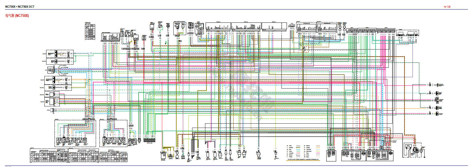 2022-本田NC750X-X DCT维修手册插图2