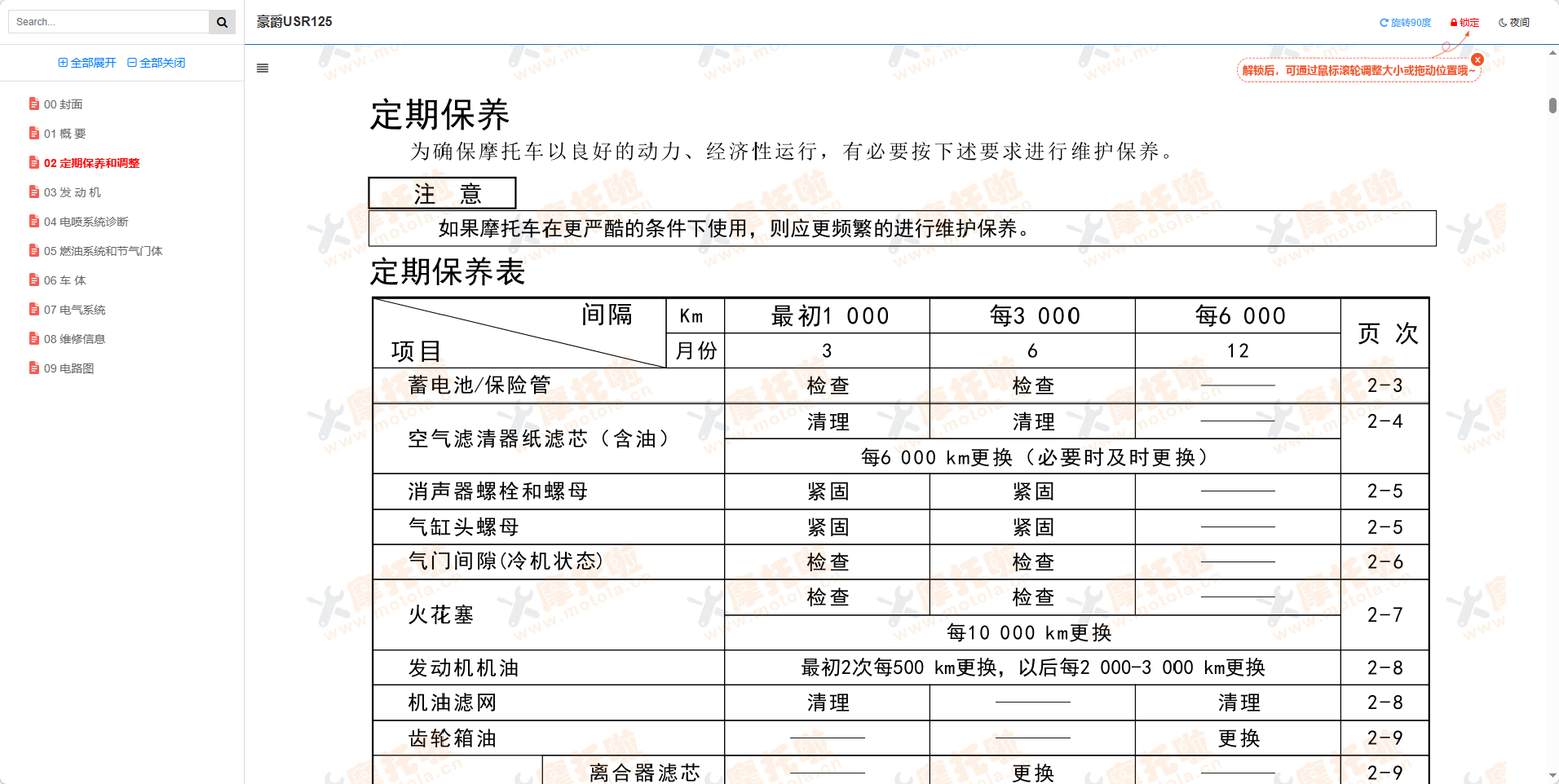 豪爵USR125维修手册插图1