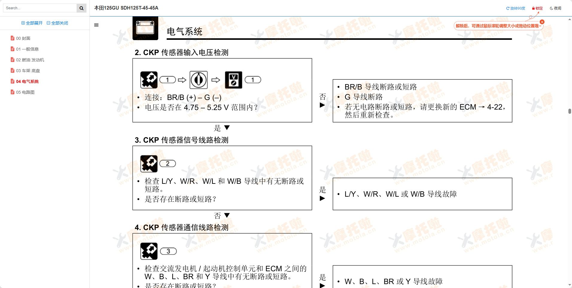 新大洲本田125GU维修手册SDH125T-45/45A插图6