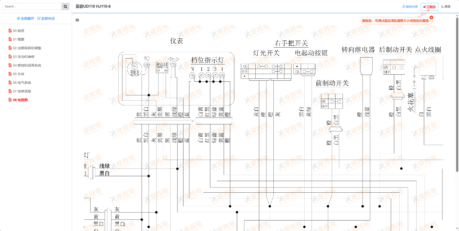 豪爵UD110维修手册HJ110-6插图9 豪爵UD110维修手册HJ110-6插图9
