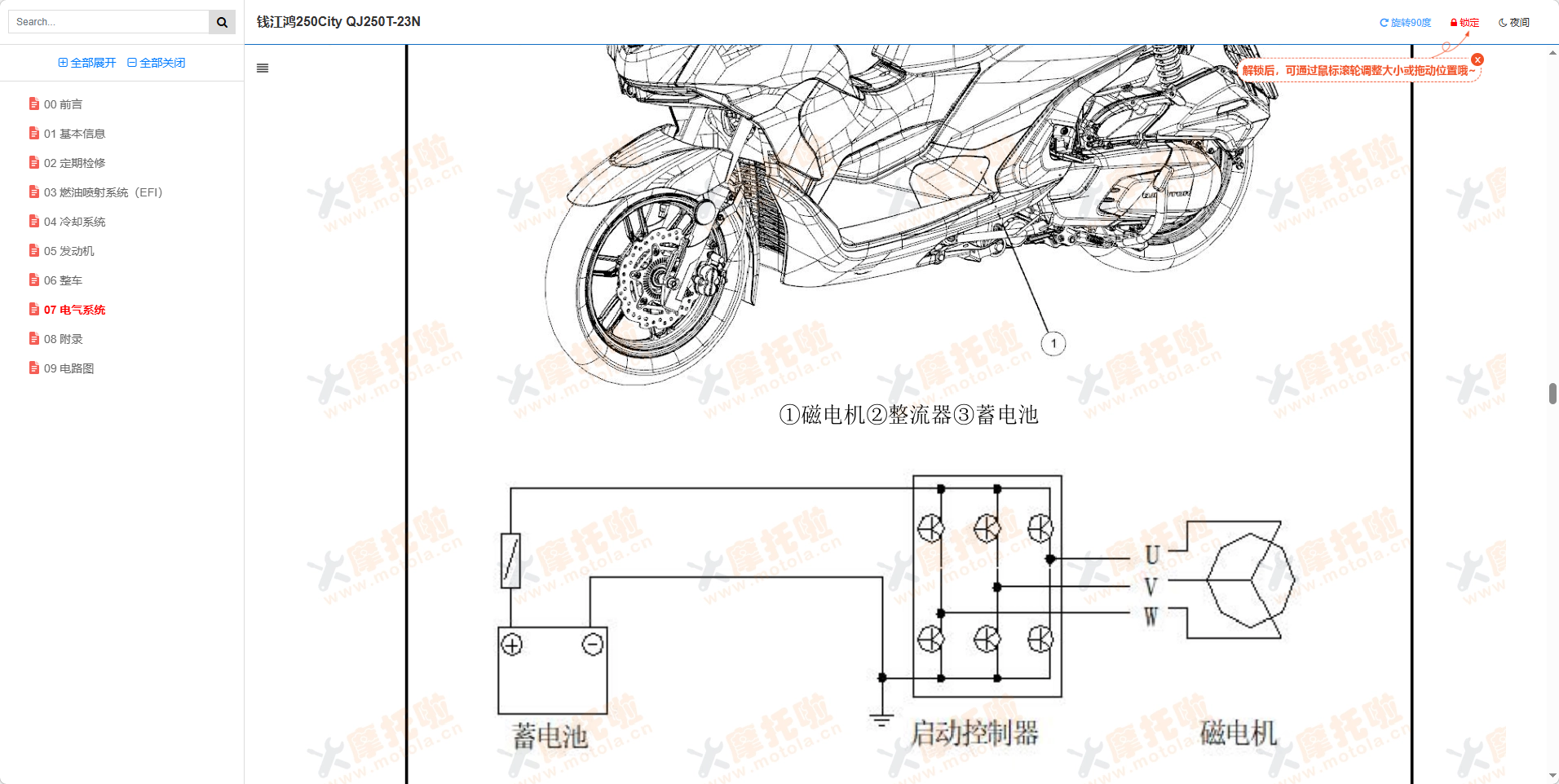 钱江鸿250City维修手册QJ250T-23N插图6
