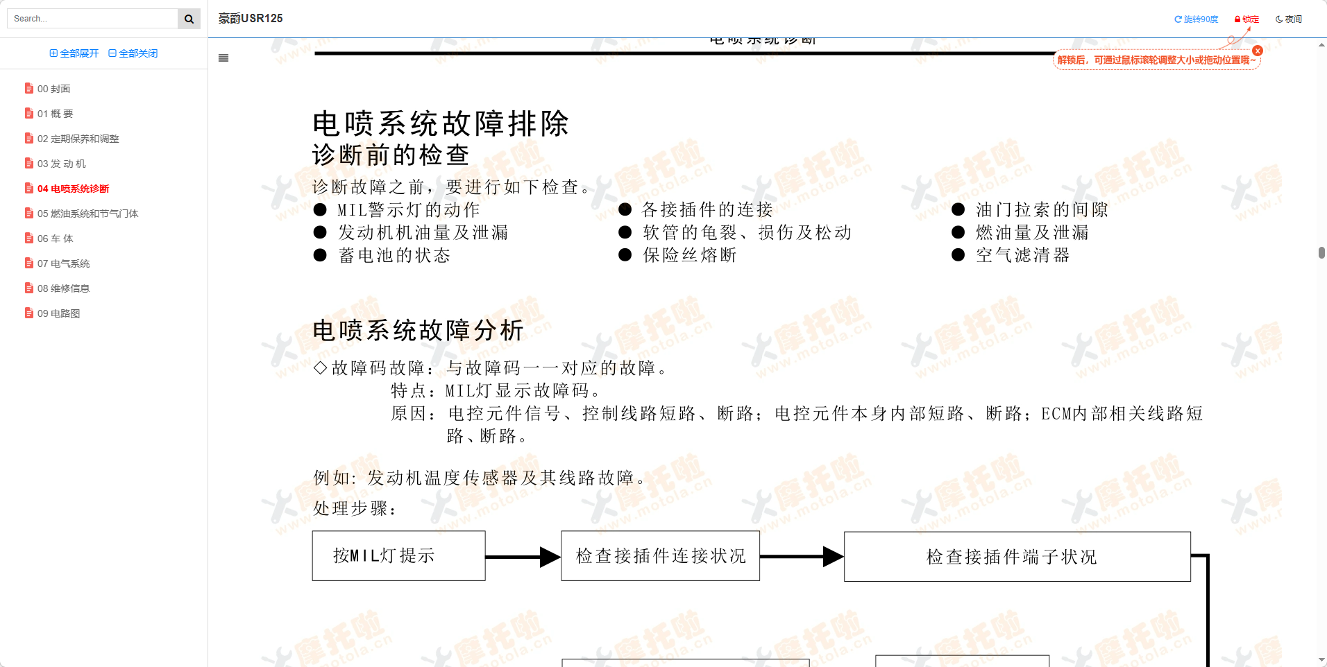 豪爵USR125维修手册插图6
