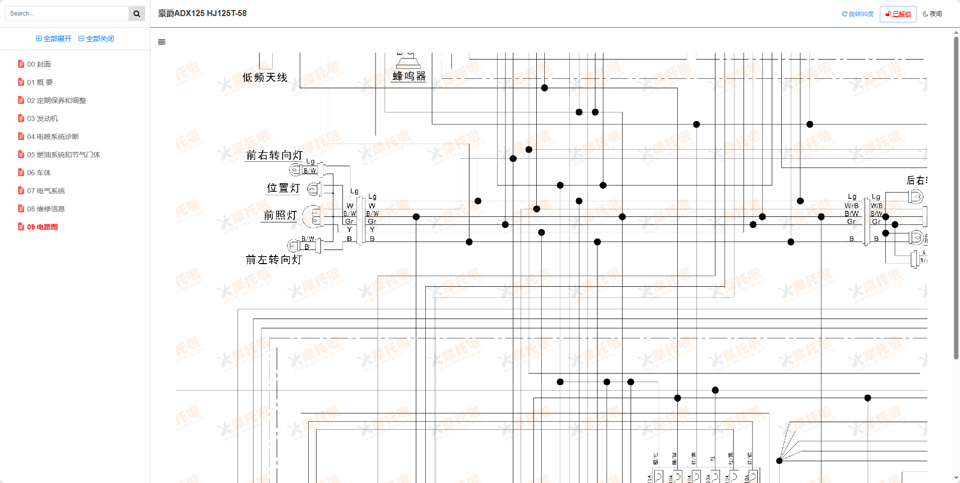 豪爵ADX125维修手册HJ125T-58插图9 豪爵ADX125维修手册HJ125T-58插图9