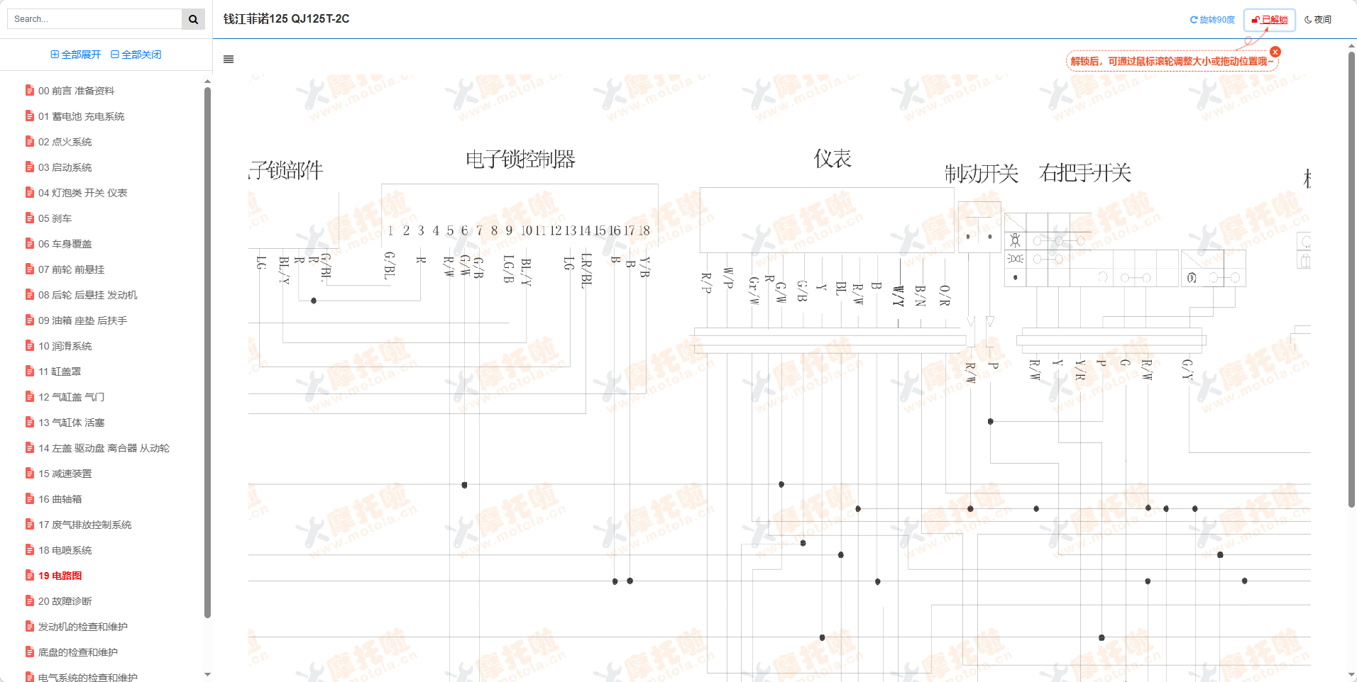 钱江菲诺125维修手册QJ125T-2C插图7 钱江菲诺125维修手册QJ125T-2C插图7