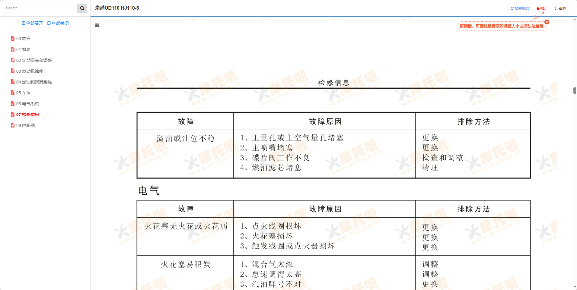 豪爵UD110维修手册HJ110-6插图8
