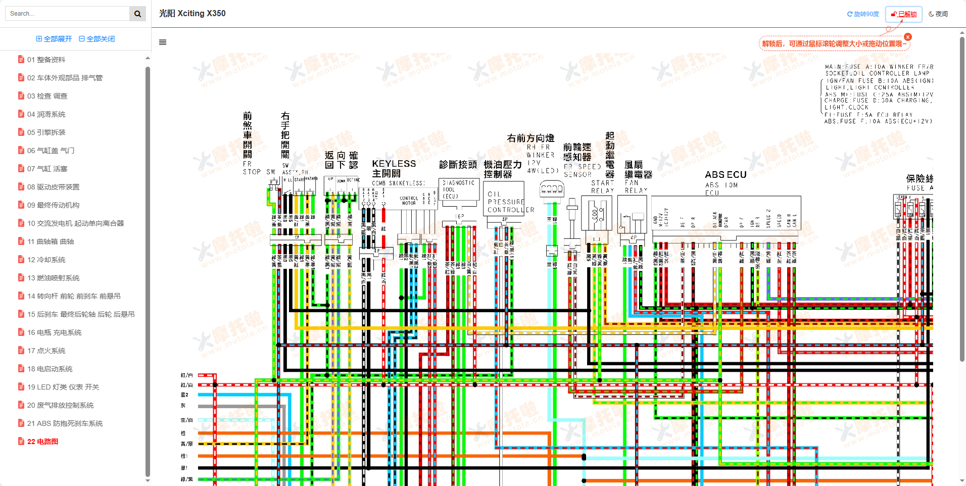 光阳XcitingX350维修手册插图7