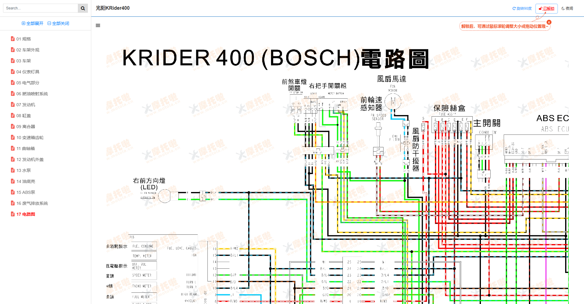 光阳KRider400维修手册插图2 光阳KRider400维修手册插图2