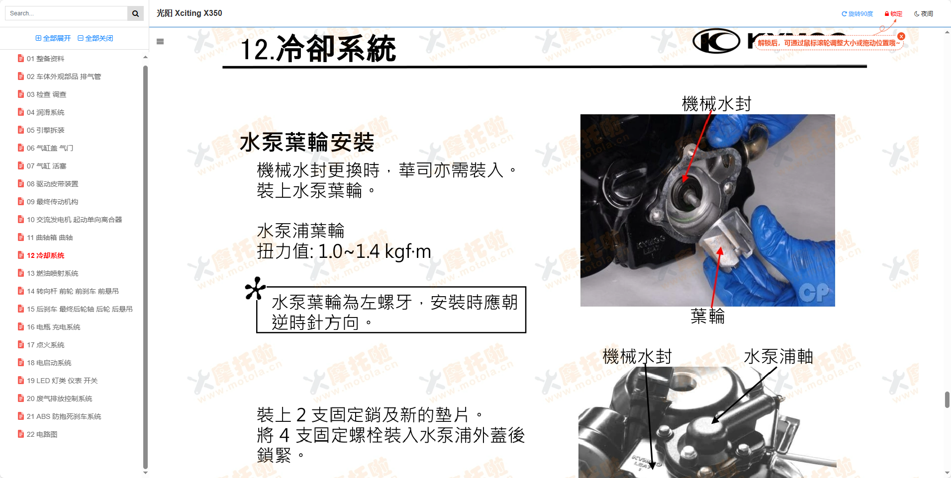 光阳XcitingX350维修手册插图4