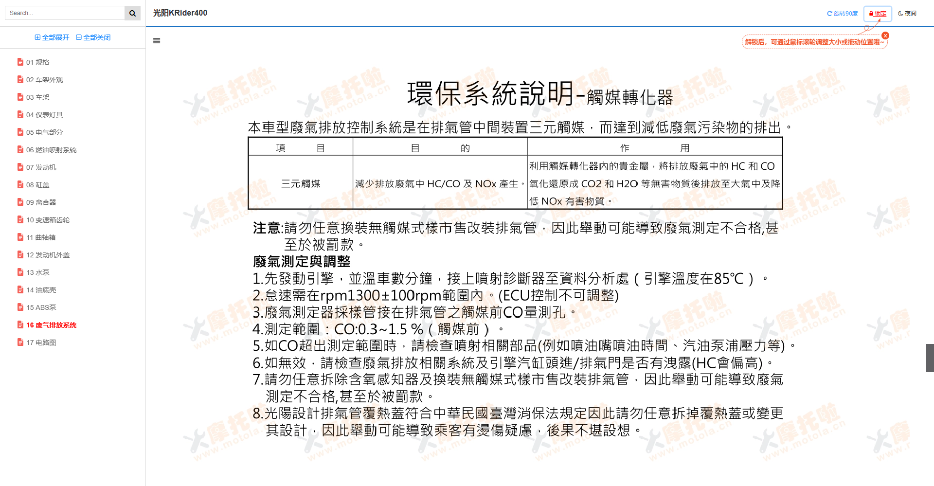 光阳KRider400维修手册插图1 光阳KRider400维修手册插图1