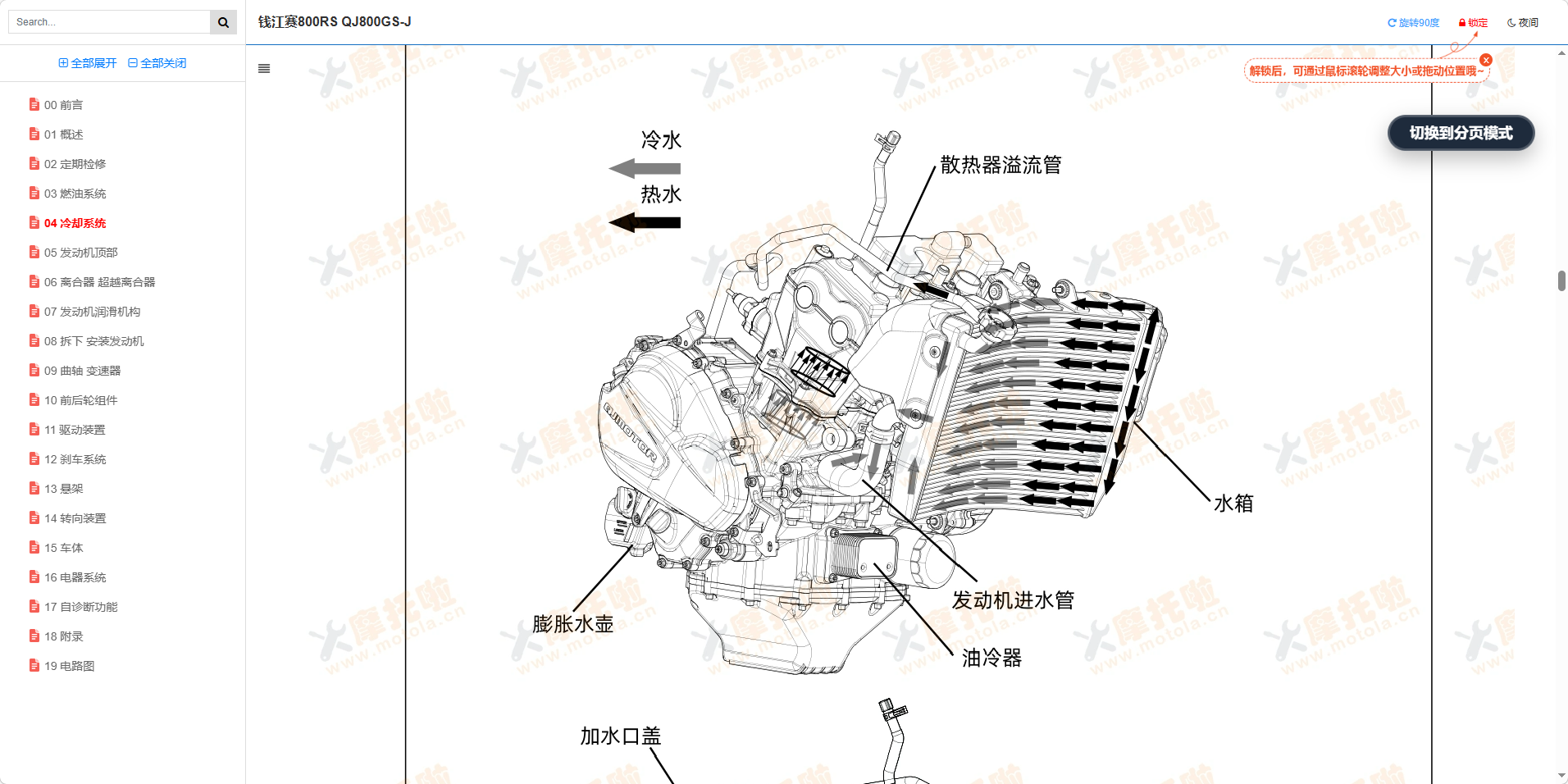 钱江赛800RS维修手册QJ800GS-J插图6