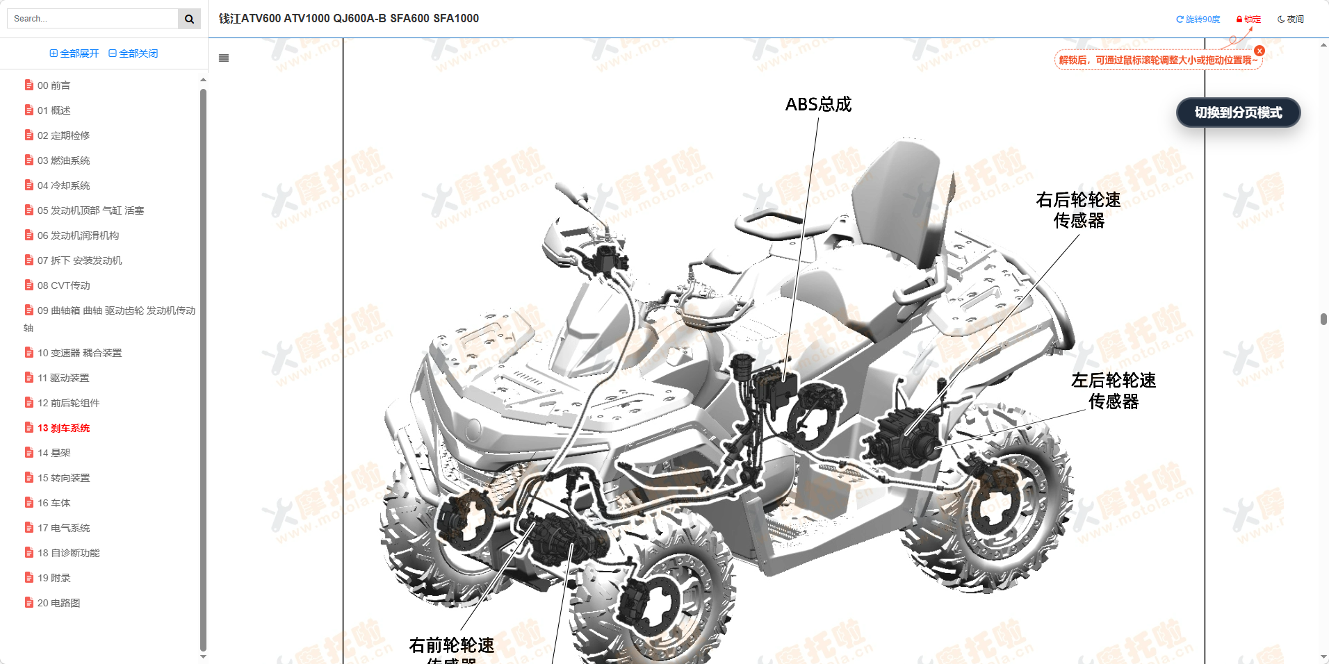 钱江ATV600维修手册QJ600A-B,SFA600插图8