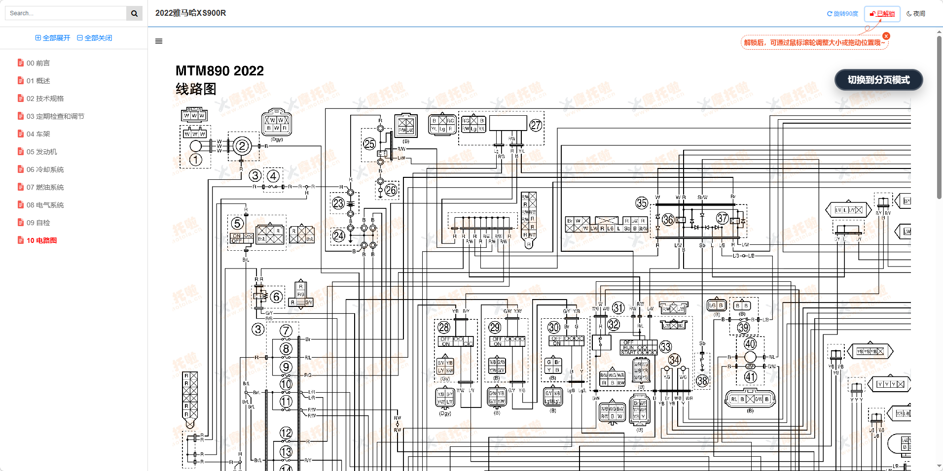 2022雅马哈XS900R维修手册插图9 2022雅马哈XS900R维修手册插图9