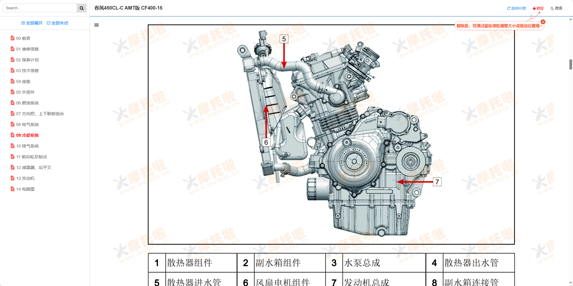 春风450CL-C AMT版维修手册插图5