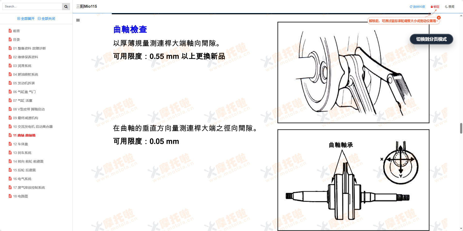 三阳Mio115维修手册插图4 三阳Mio115维修手册插图4